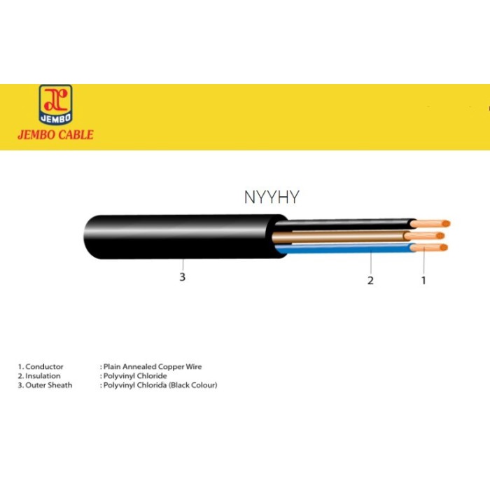 ✨Ori Kabel Jembo Nyyhy 4 X 2.5Mm / Kabel Serabut Nyyhy 4 X 2.5Mm/50Mtr Berkualitas