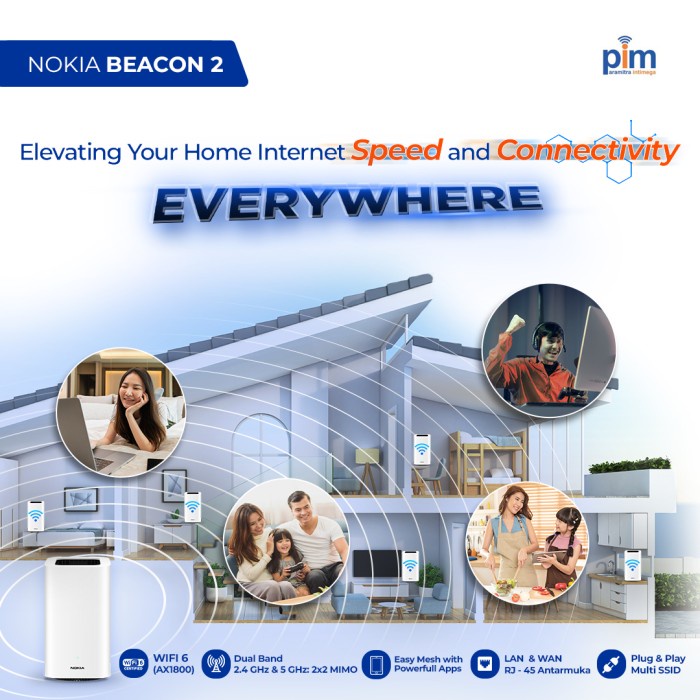 Nokia Wifi Beacon 2 Home Wifi Gateway - Mesh Router Extender Repeater