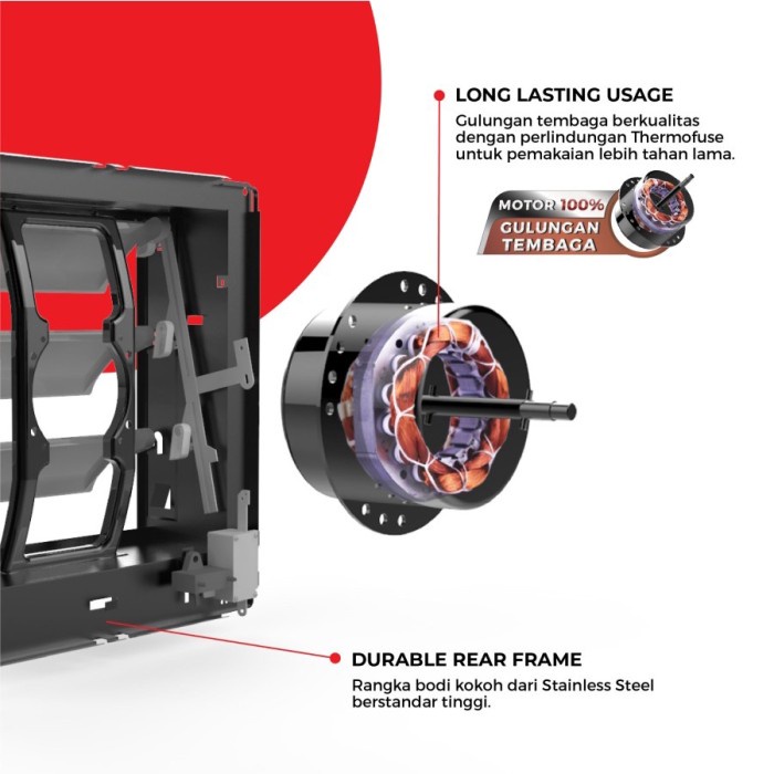 Maspion Exhaust Fan Dinding In Out