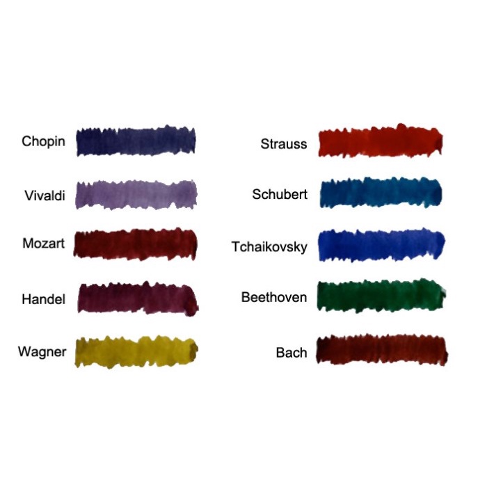 

Asli Diamine Fountain Pen Ink Music Or Flower Set - Collection - Sale Bebas Ongkir