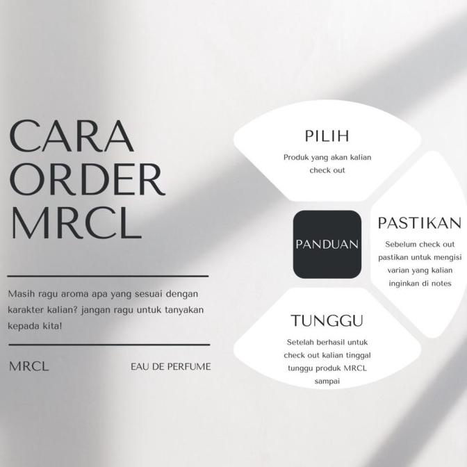 Woman Perfume By Mrcl