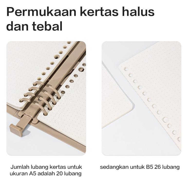 

COD Nusign Loose-leaf Notebook Refill / Isi Binder A5 B5 Garis Grid Dot 50 Lembar NS31X Termurah