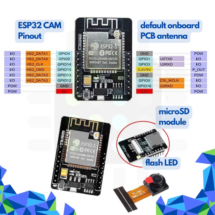 ESP32-CAM WiFi Bluetooth Camera Modul OV2640 ESP32 Cam + Adapter CH340