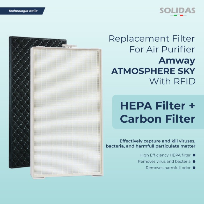 Replacement Filter Air Purifier Amway Atmosphere Sky / HEPA+Carbon