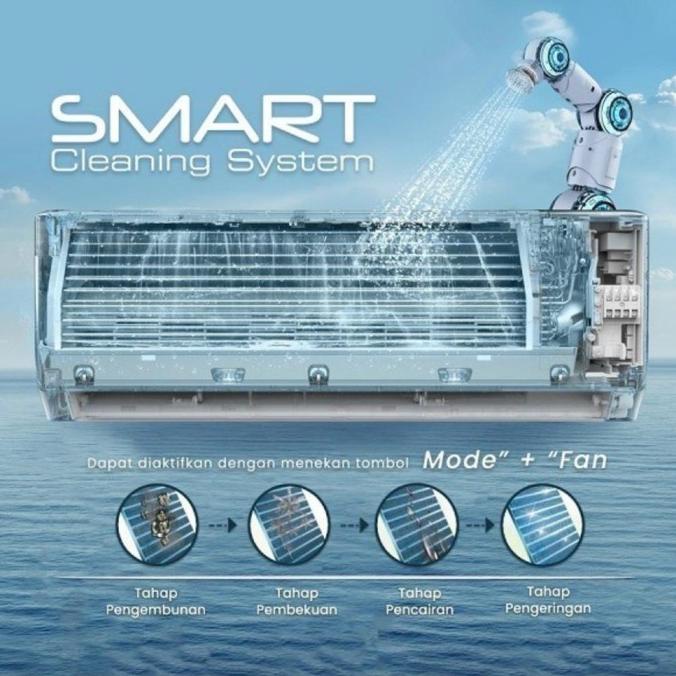 AC GREE GWC 12 F5S INVERTER 1.5 PK GREE F5S 1.5PK INVERTER AC GREE Kualitas Bagus