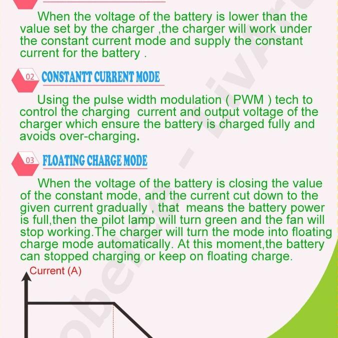 Inverter 2000w 1000 watt plus Charger 20A 10a UPS Auto DC 12V AC 220V Kode Yp 1031