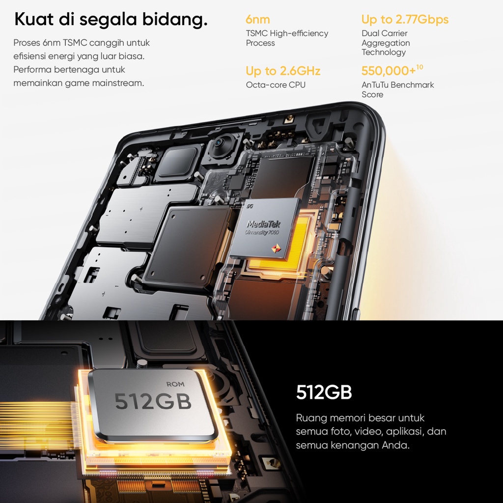 realme 11 Pro+ 12GB+12GB* | 512GB ( 200MP OIS SuperZoom Camera | 120Hz Curved Vision Display | 100W SUPERVOOC Charge | Dimensity 7050 5G Chipset | 32MP Sony Selfie Camera | 5000mAh Massive Battery)-4