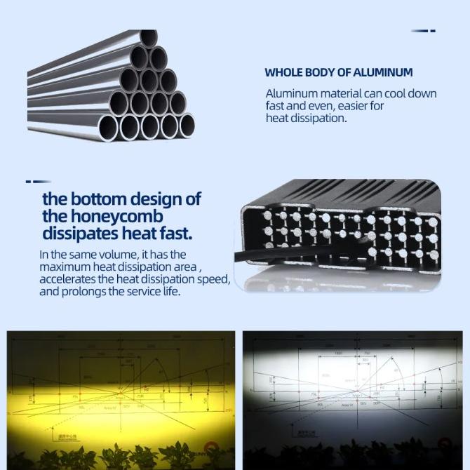 Lampu Tembak Laser Foglamp EXTREME SQL 3 Mata 45 Watt Demon RGB 9-80V