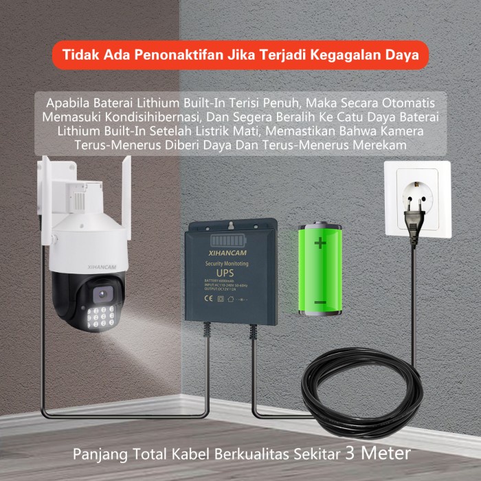 XIHANCAM UPS Mini 12V 2A Adaptor CCTV Baterai Internal DC 12V 2A