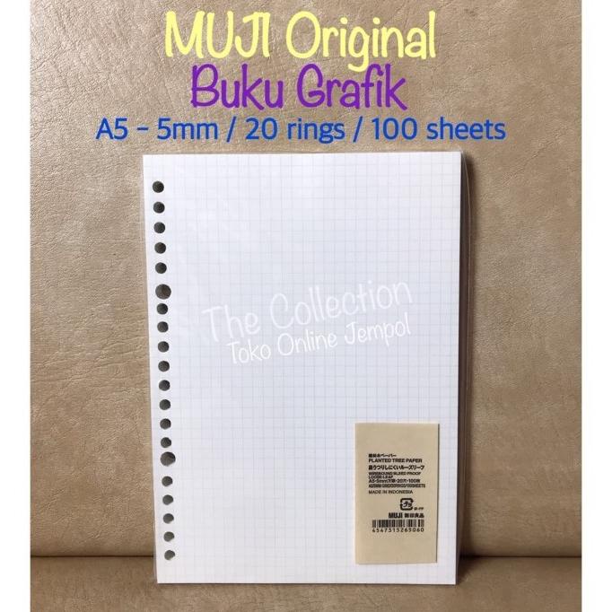 

Kertas File Grafik A5 20 holes isi 100 lbr 265060 Kotak Grid ATK0696MJ