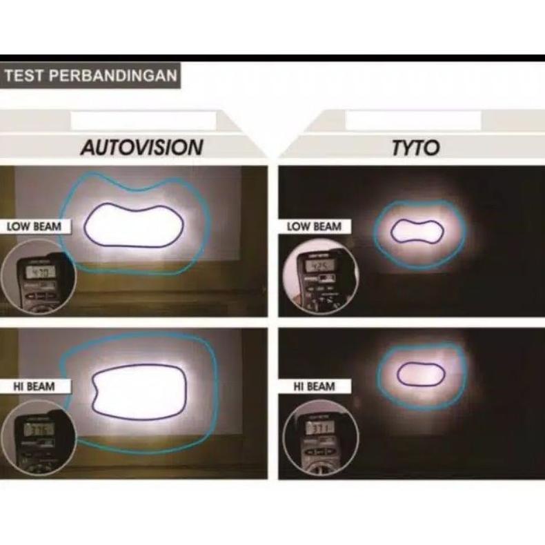 Terlaris Autovision RZ1 Nitro H6 Lampu Led Depan Motor Honda Beat F1 dll Cahaya Putih Sale