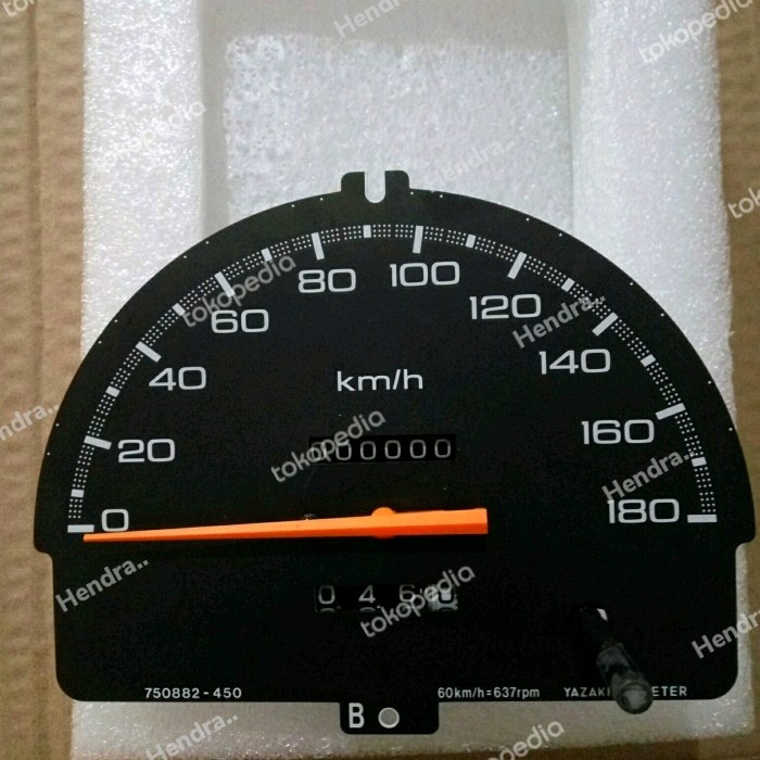 ✅Termurah Meter Km Panther Limited
