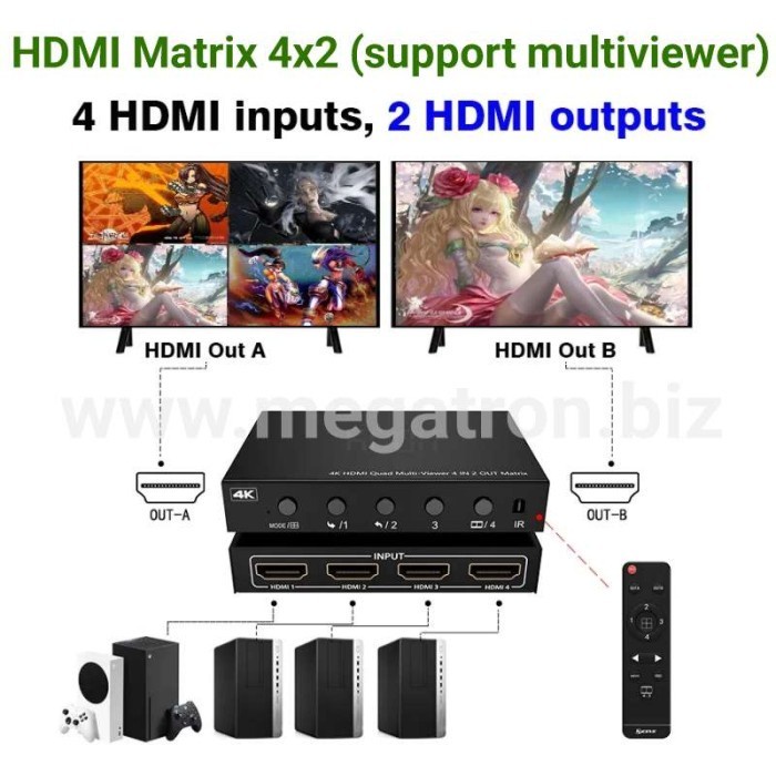 ✨New Hdmi Matrix Switcher 4X2 Support Multiviewer - Layar Bagi 4/ Bagi 2 Limited