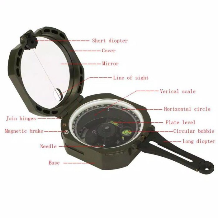 COD KOMPAS GEOLOGI / KOMPAS GEOLOGI SURVIVAL KIT OUTDOOR SPORT GUNUNG