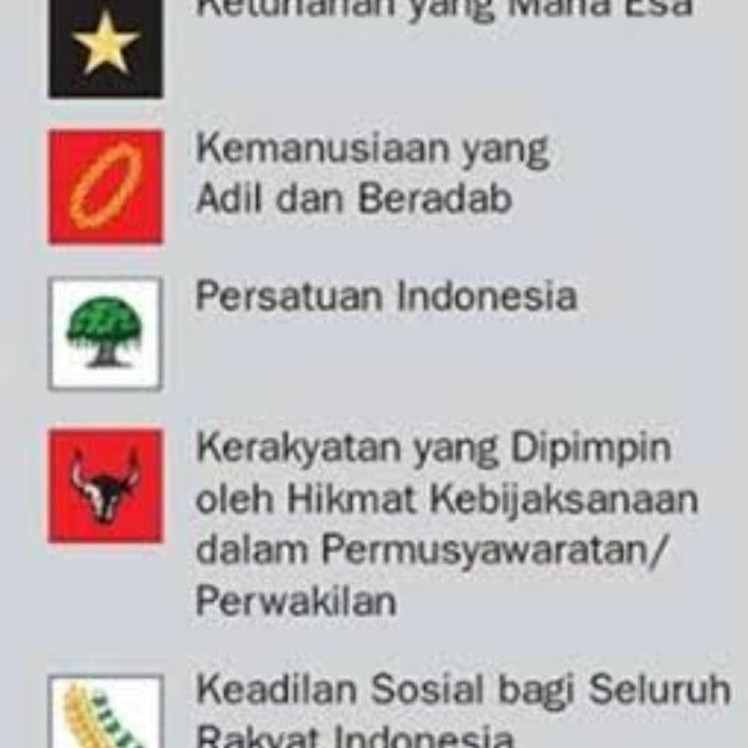 lambang garuda pancasila
