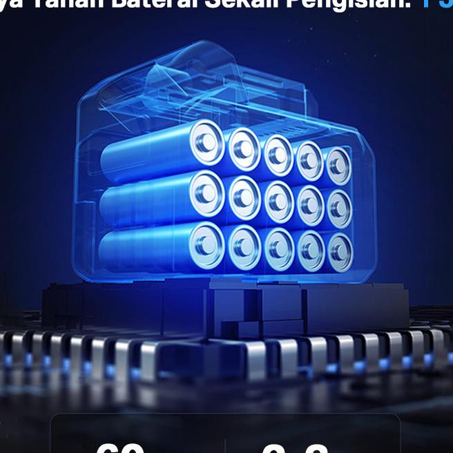 Cordless Jet Cleaner 140Bar Tekanan Tinggi Alat Cuci Motor Mobil Mesin Cuci Mobil Cordless Mesin Ste