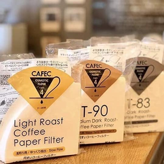 

CAFEC Roast Level Paper Filter 100pcs | Temperature Dark Medium Light