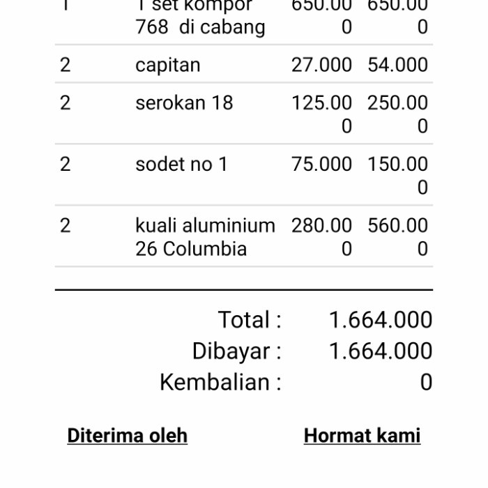 

Buruan serbu] pesanan Bu citra sesuai nota