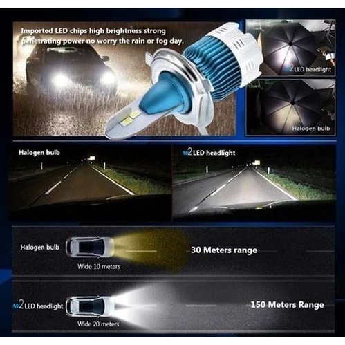 New Lampu Led Mi2 H4 H11 Mini Bohlam Utama Head Lamp Head Light Mobil 60W Gratis Ongkir
