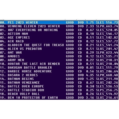 [LIMITED QUALITY] PS2 / PLAYSTATION 2 FULL GAME SIAP PAKAI