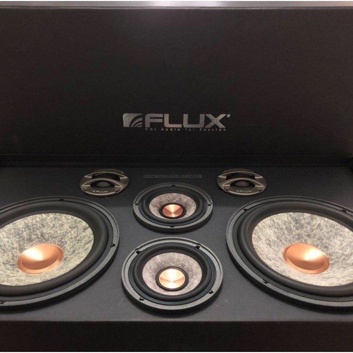 [Baru] Flux Rc 370 3 Way Speaker System Without Passive X.Over Diskon