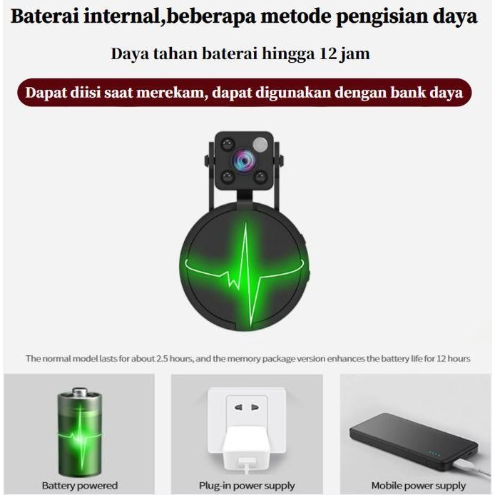 Baru Kamera Cctv Mini Tersembunyi Tanpa Kabel Baterai Spy Camera Mini Wifi