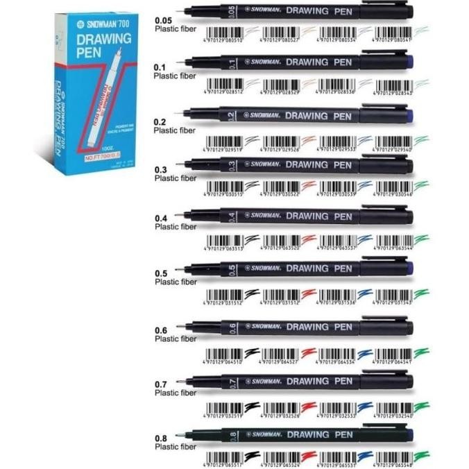 

DRAWING PEN CALLIGRAPHY KALIGRAFI SNOWMAN