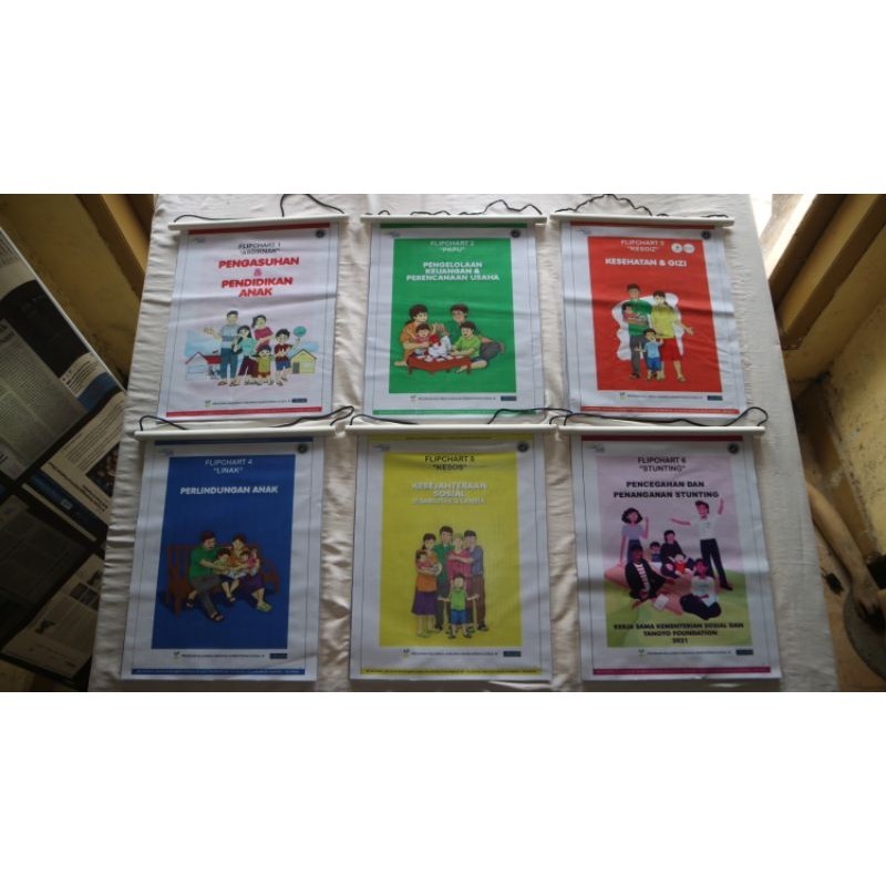 

Flipchart 6 Modul P2K2