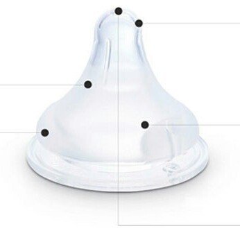 Diskon Spesial Puting,Dot Pigeon Wide Neck Hot Sale Hemat