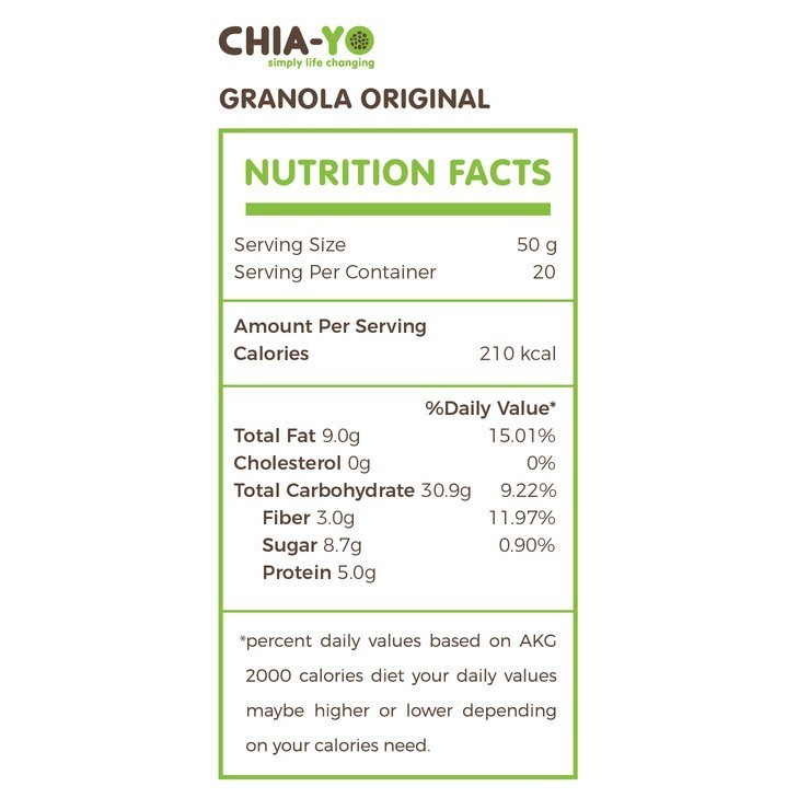 

Chiayo Homemade Granola 1Kg