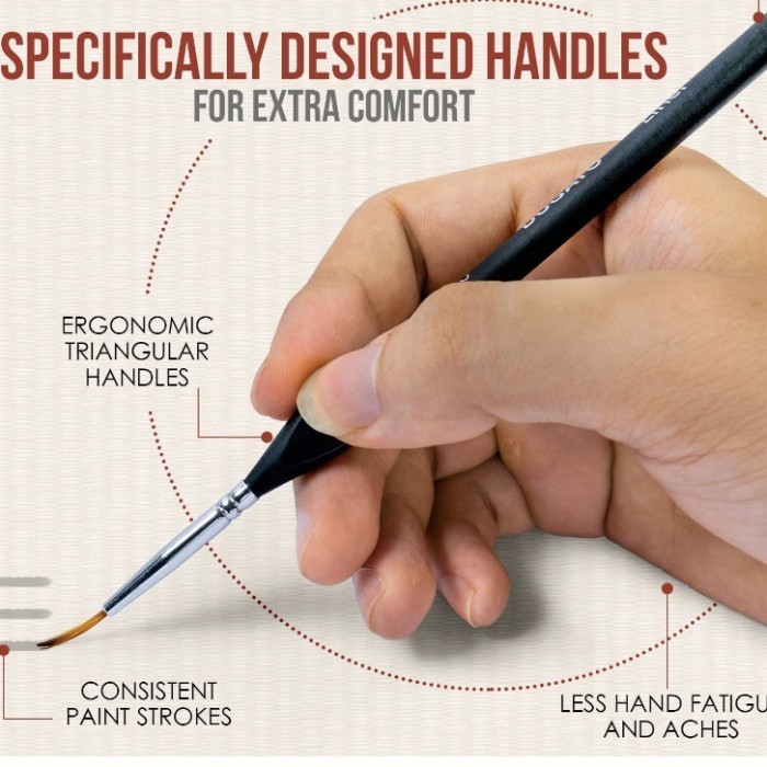 

Terlaris Opera Micro Detail Paint Brush Set, 6 Tiny Professional Brush Promo Terbaru