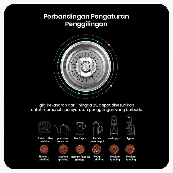 Hand Coffee Grinder Kopi Manual Metal Body Stainless Steel Burr Js-G2