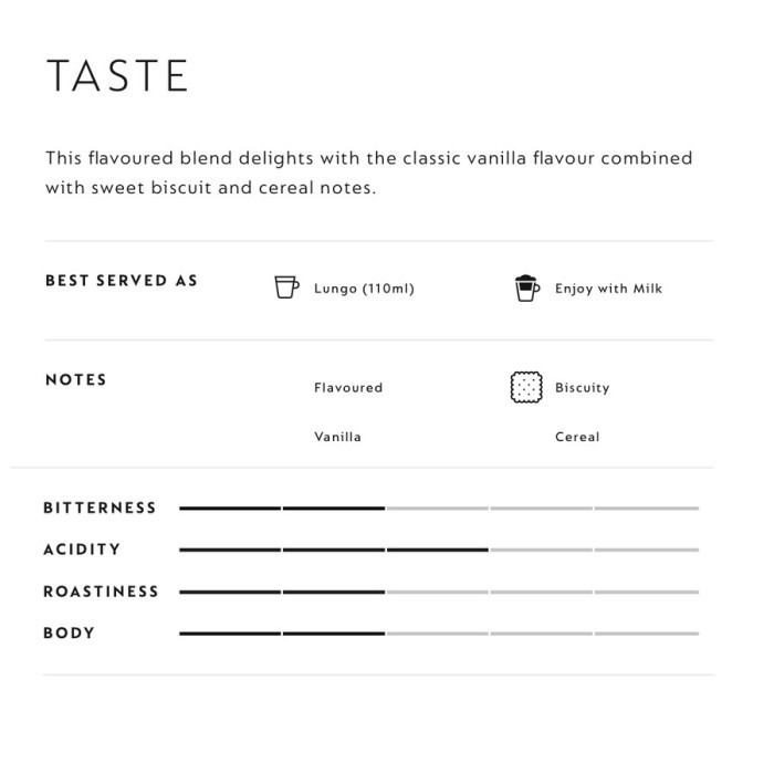 

Nespresso Barista Creations Vaniglia Flavoured Coffee Capsules Kapsul