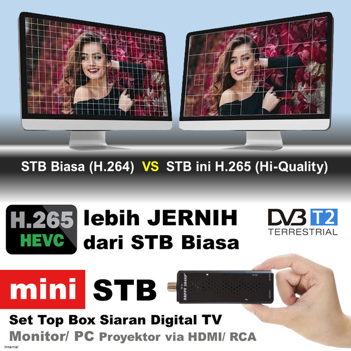 Ni Stb Hd Tv Dvb-T2 H265 Receiver Siaran Digital Monitor Proyektor