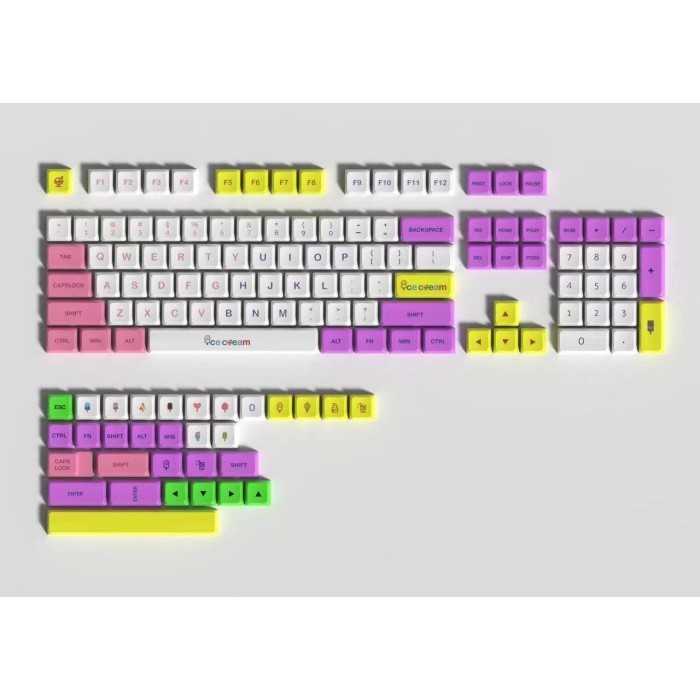 Keycaps Pbt Xda Profile