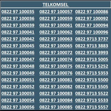 Nomor cantik simpati telkomsel loop 4g 5g 1000 sv01