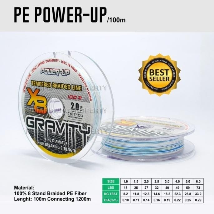 Promo - DURAKING PE GRAVITY X8 - 0.8 
