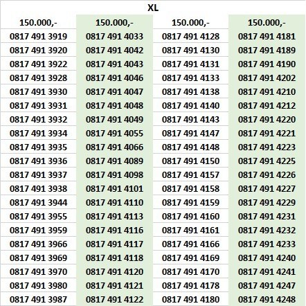nomor cantik xl 11 digit 11 angka no pilihan rv11