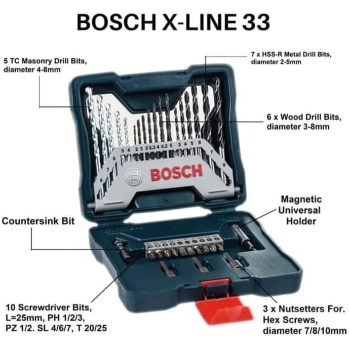 Mata Bor Set Bosch X-Line 33
