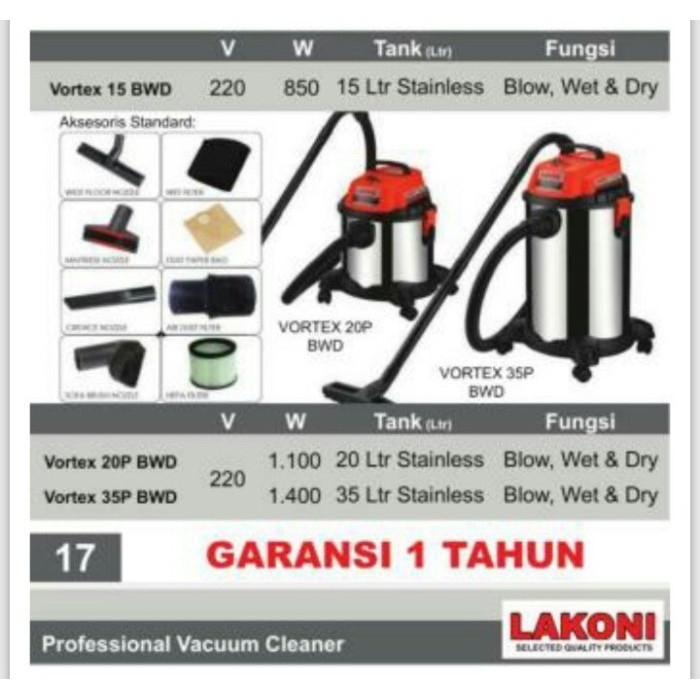 HARGA DISC - vacuum cleaner lakoni VORTEX 20