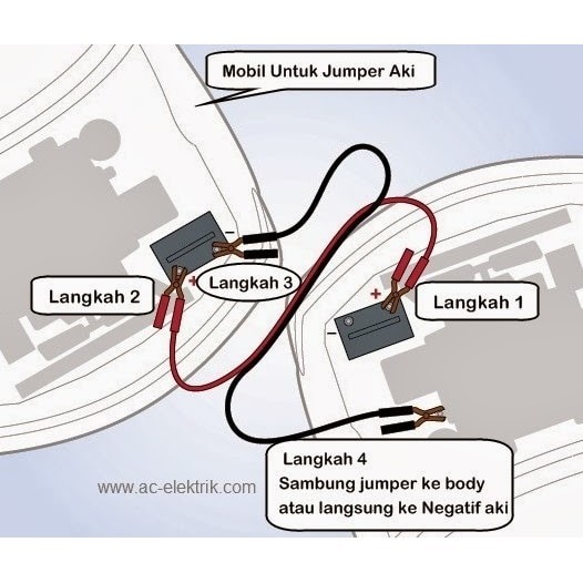 Kabel Jumper AKI Mobil 800AMP 2.8M - Booster Cable 800 AMP