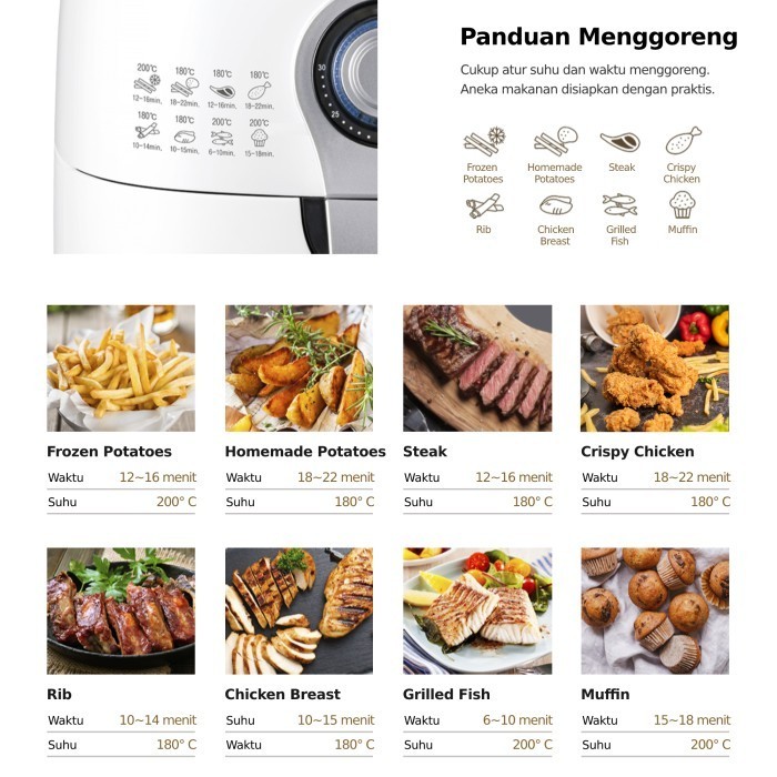 Cuckoo Air Fryer Caf-C0510Dw
