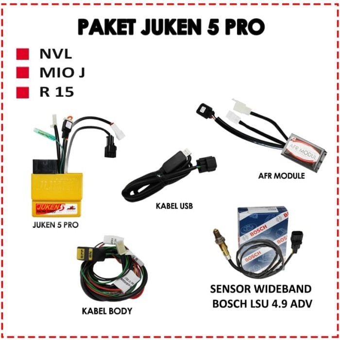 Ecu Brt Juken 5 Pro Racing Turbo (Nvl-Mio J- R15)