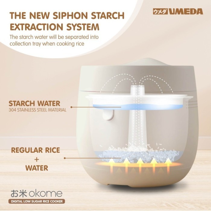 Umeda Okome Rice Cooker Low Sugar Smart Rice Cooker Low Carbo 1 Liter