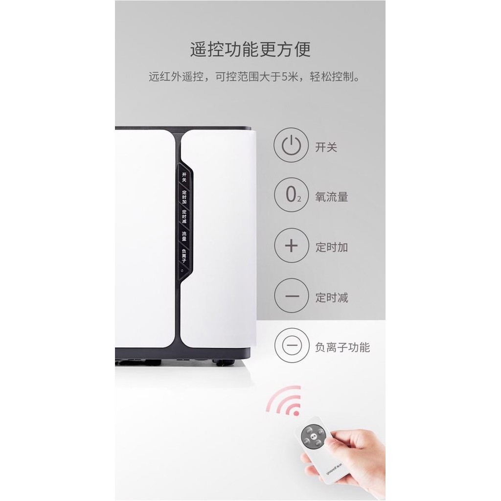 Yuwell Yu300 300S Oxygen Concentrator Homecare Mesin Generator Oksigen