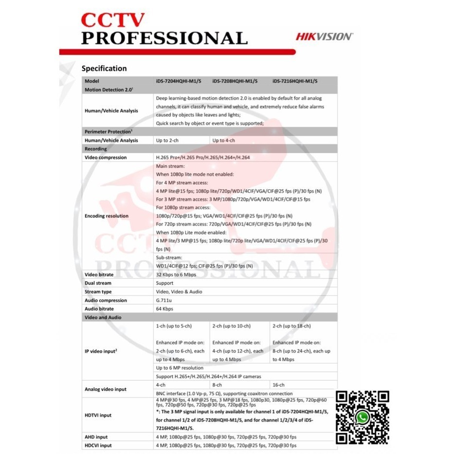 Hikvision Dvr Hikvision Ids-7216Hqhi-M1/S 16 Channel Gen Acusense