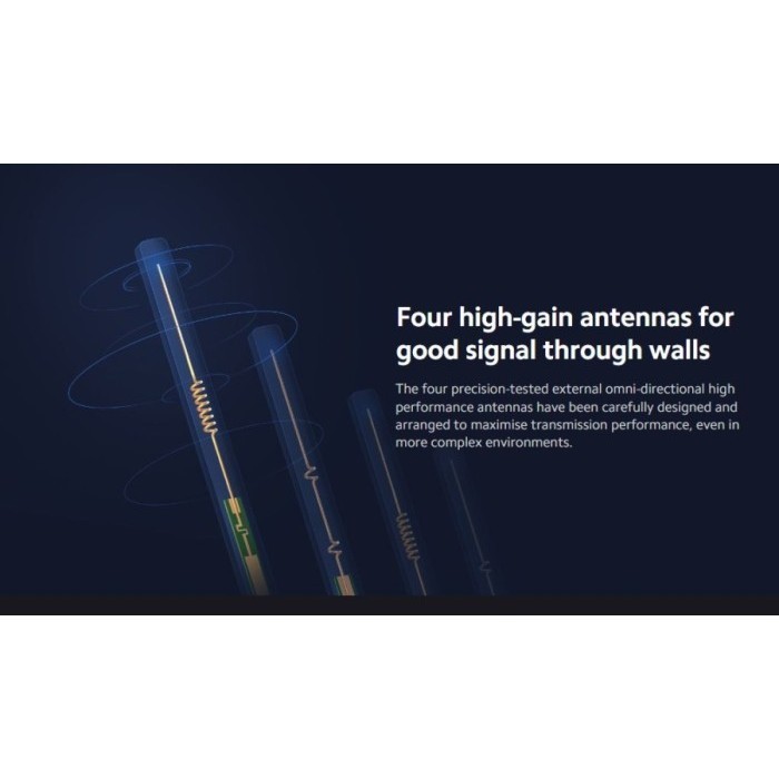 Xiaomi Mi Router 4A Gigabit Edition Wifi Router Mi 4A Dual-Core Cpu