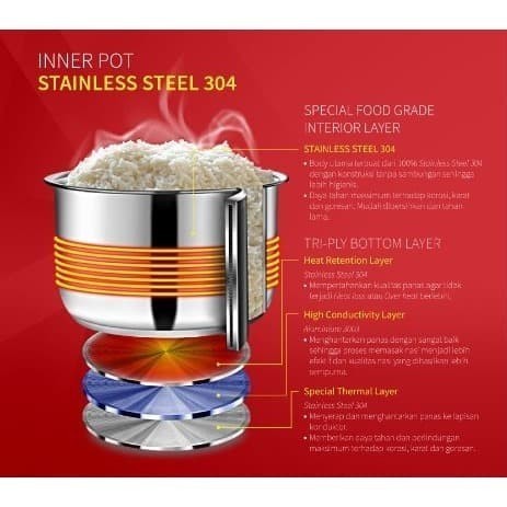 Kirin Rice Cooker Stainless 1 Liter Krc-088