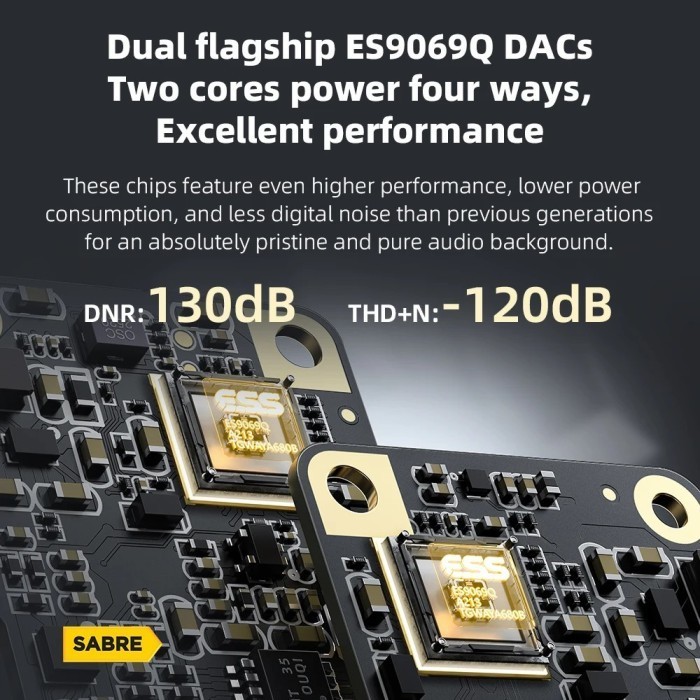 Fiio Ka17 / Ka-17 / Ka 17 High End Dongle Amplifier W/Dual Es9069 Dacs Termurah Terlaris Promo