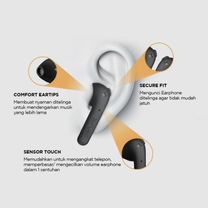 Defunc True Basic - True Wireless Earphone